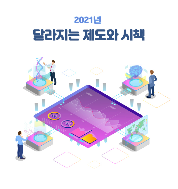 2021년 달라지는 제도와 시책