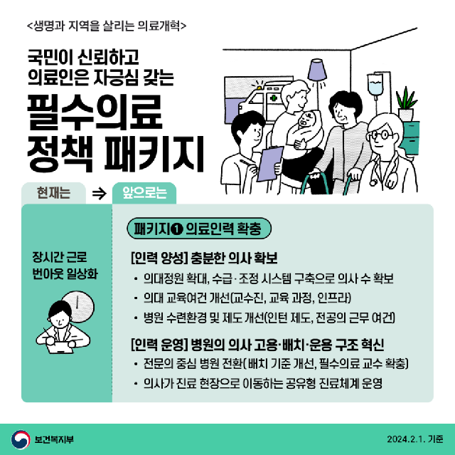 [보건복지부] 필수의료 정책 패키지