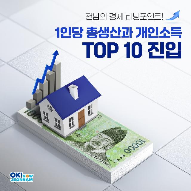 나날이 발전하는 전라남도, 1인당 총생산과 개인소득 TOP10 진입