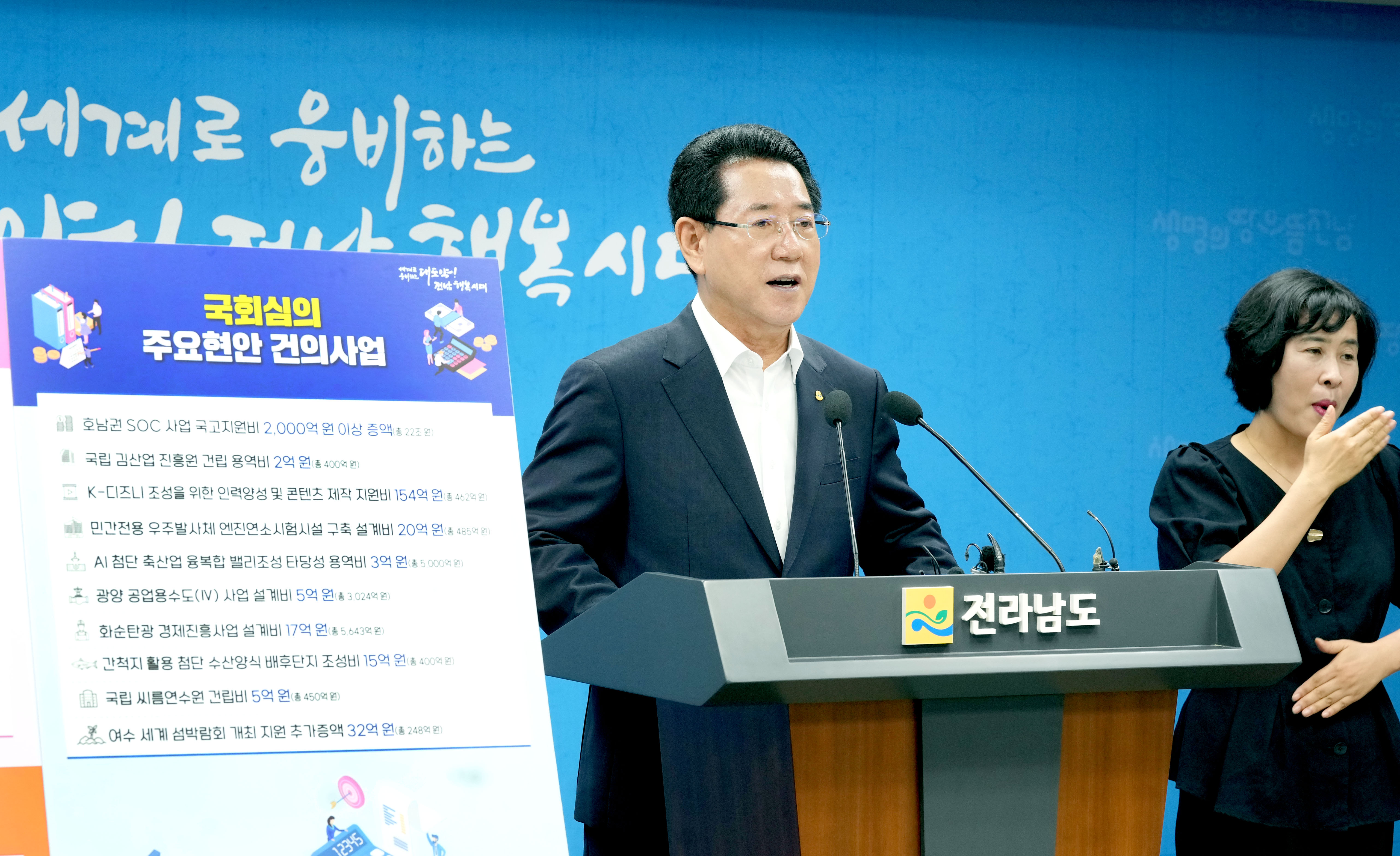 2025년 국고 건의 정부예산 반영 성과 브리핑7